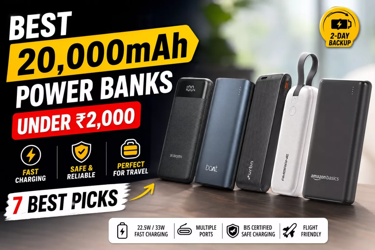Best 20,000mAh Power Banks Under ₹2,000 in India (2026)