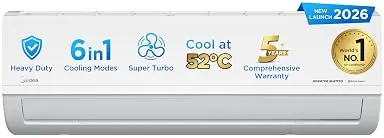 Midea 1.5 Ton 5 Star Inverter Split AC Midea 1.5 Ton 5 Star Inverter Split AC featuring a minimalist white indoor unit with digital display.